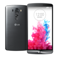 Thay màn hình mặt kính LG G3